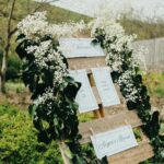 Szertartásvezető esküvőre: mit csinál, mikor érdemes felkérni, és hogyan válasszatok?